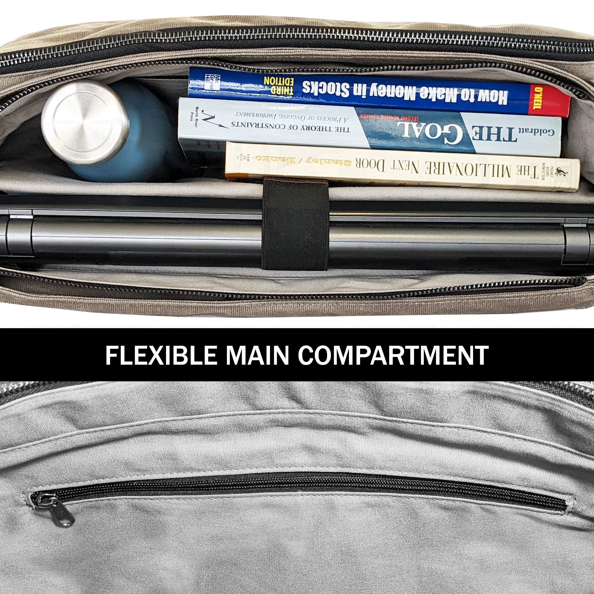Canvas Messenger Bag for Men;  Laptop Case;  Satchel | Office Professionals;  Students;  Travel | Waxed Canvas;  Genuine Leather;  Smoked Metal Hardware | Portable Office;  Trolley Sleeve;  Organizer