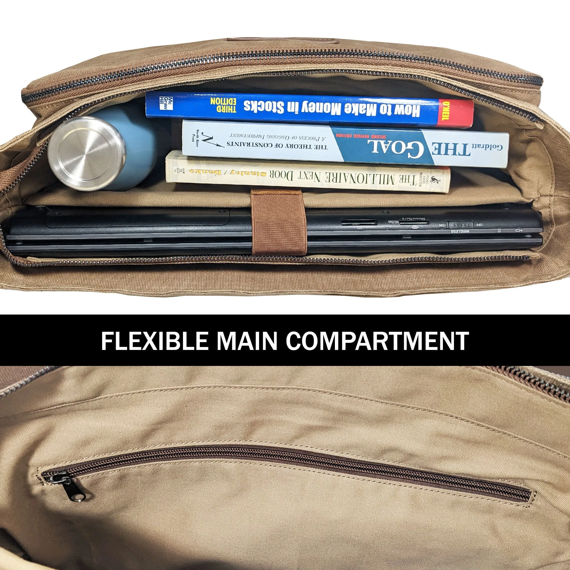 Canvas Messenger Bag for Men;  Laptop Case;  Satchel | Office Professionals;  Students;  Travel | Waxed Canvas;  Genuine Leather;  Smoked Metal Hardware | Portable Office;  Trolley Sleeve;  Organizer