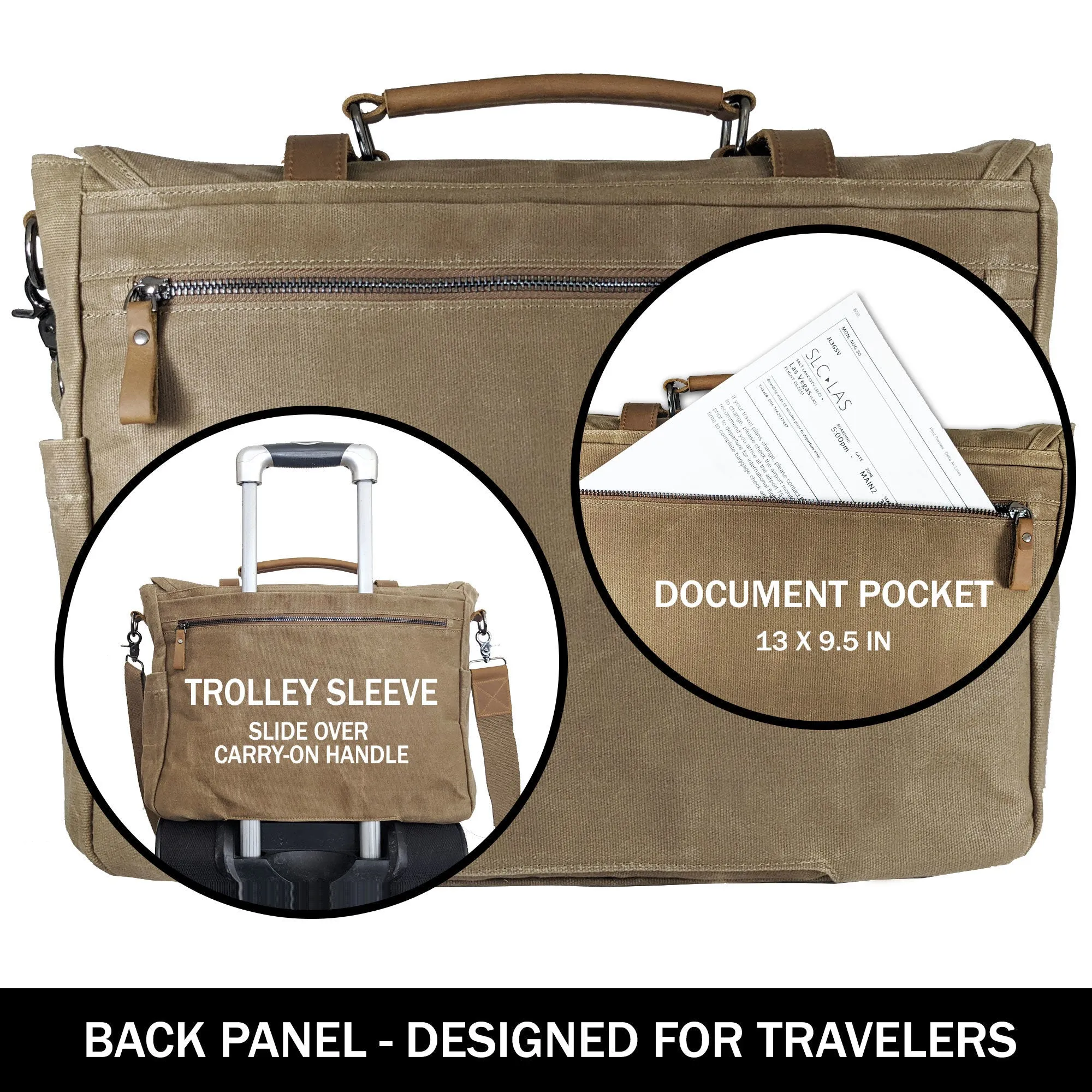 Canvas Messenger Bag for Men;  Laptop Case;  Satchel | Office Professionals;  Students;  Travel | Waxed Canvas;  Genuine Leather;  Smoked Metal Hardware | Portable Office;  Trolley Sleeve;  Organizer